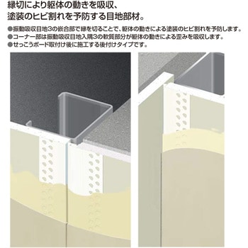 振動吸収目地3 フクビ化学