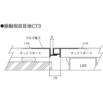 振動吸収目地CT3 フクビ化学