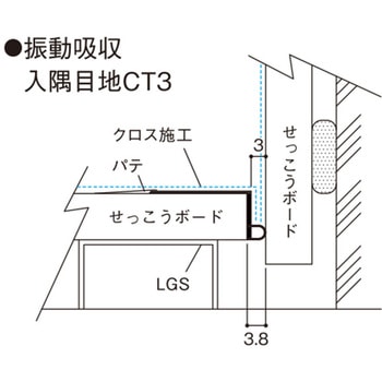 振動吸収入隅目地CT3 フクビ化学