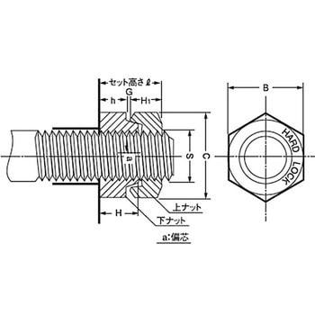 ハードロックナット(セミ薄型)(鉄/3価ホワイト)(小箱) - ハードロック工業