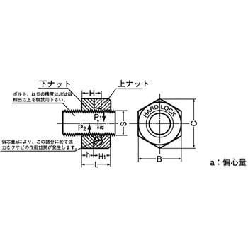 ハードロックナット(細目)(鉄/3価ホワイト)(小箱) - ハードロック工業