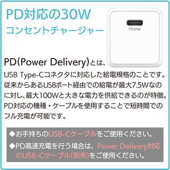 コンパクトなのに超急速充電PD30W対応Type-C ACアダプター エアージェイ