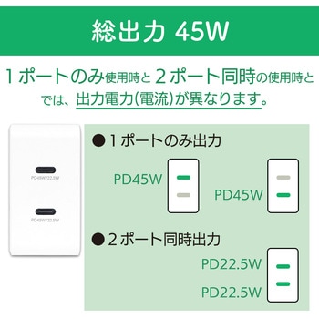 2台同時で超急速充電ンPD45W対応 Type-C2ポートACアダプター エアージェイ