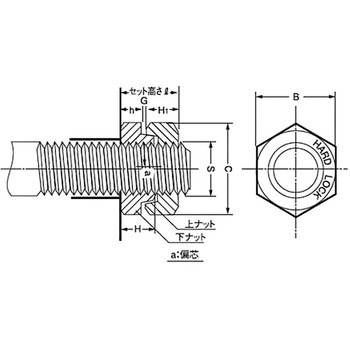 ハードロックナット(薄型)(SUS316) - ハードロック工業