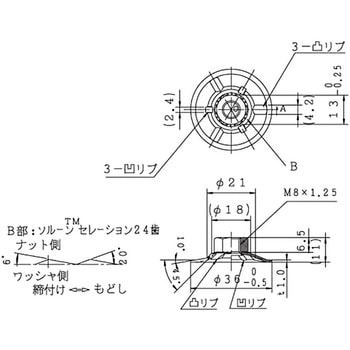 パニエンナット(鉄/3価ホワイト)(小箱) 大阪魂 その他ナット 【通販