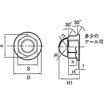 M4 フランジ袋ナットセレート無し(鉄/ニッケル)(小箱) 1箱(2000個