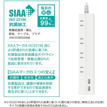 USB付き電源タップ 延長コード 抗菌仕様 TOPLAND