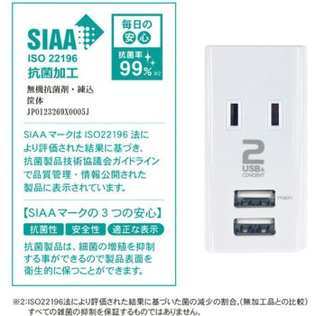 USB充電ポート付きコンセントタップ TOPLAND