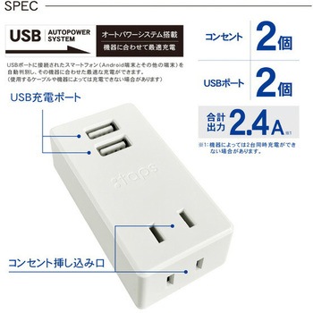 USB充電ポート付きコンセントタップ TOPLAND