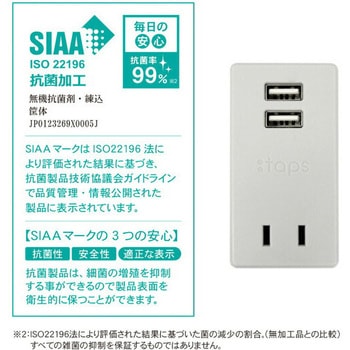 USB充電ポート付きコンセントタップ TOPLAND