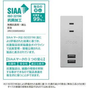 USB充電ポート付きコンセントタップ TOPLAND