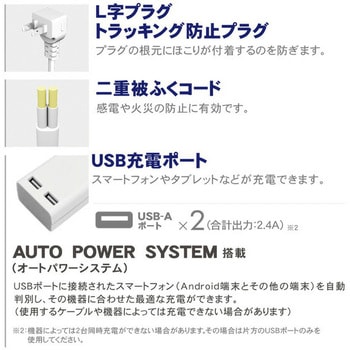 USBポート付き個別スイッチコードタップ TOPLAND