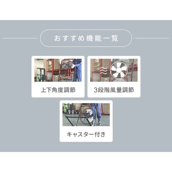 45cmツインファン ナカトミ