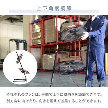 45cmツインファン ナカトミ