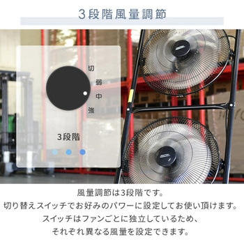 45cmツインファン ナカトミ