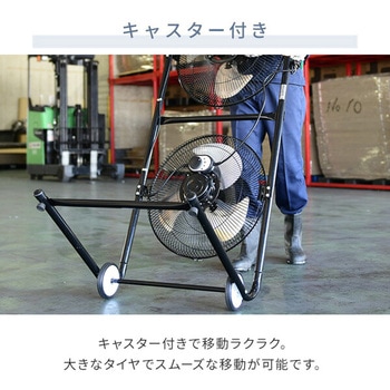 45cmツインファン ナカトミ