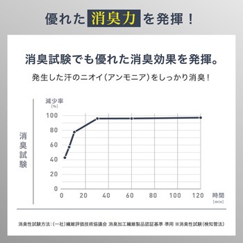 リフレッシュソックス ONタイプ mizuno(ミズノ)