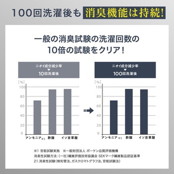 リフレッシュソックス ONタイプ mizuno(ミズノ)