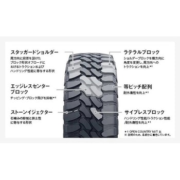 OPEN COUNTRY M/TR TOYO TIRES
