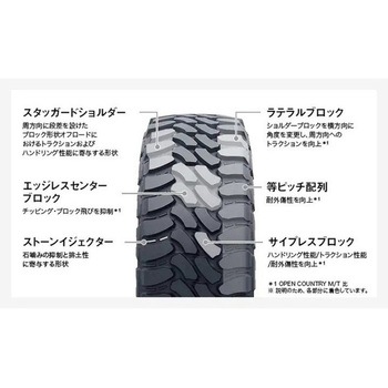 OPEN COUNTRY M/TR TOYO TIRES