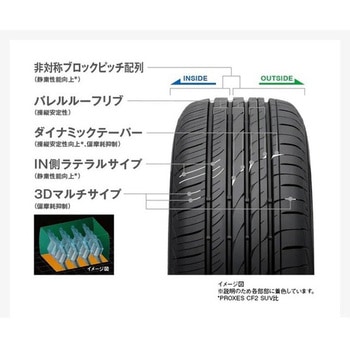 PROXES CL1 SUV TOYO TIRES