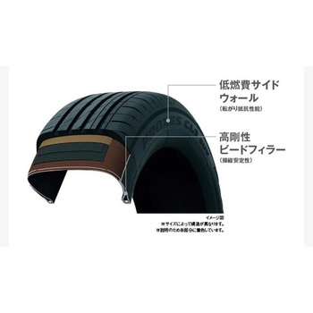 PROXES CL1 SUV TOYO TIRES