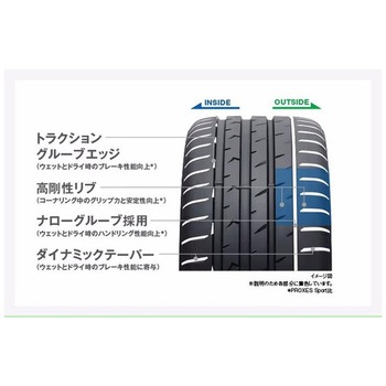PROXES Sport 2 TOYO TIRES