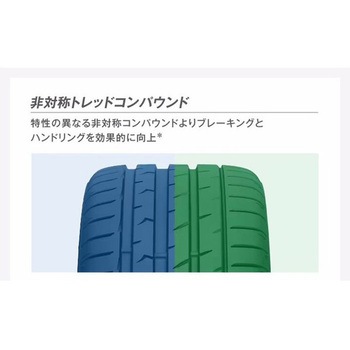 PROXES Sport 2 TOYO TIRES