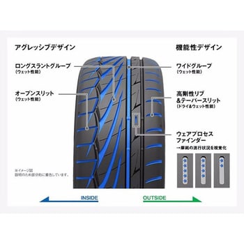 PROXES TR1 タイヤのみ リム径18タイヤサイズ215/40R18 89W タイヤ幅(総幅)218mm