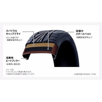 PROXES TR1 TOYO TIRES
