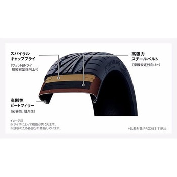 PROXES TR1 TOYO TIRES