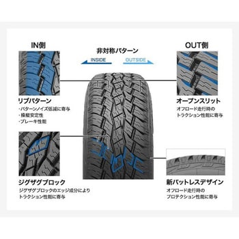 195/65 R16 92H OPEN COUNTRY A/T EX 1本 TOYO TIRES 【通販モノタロウ】