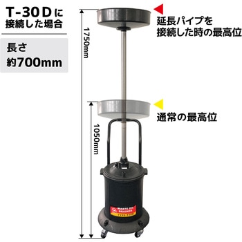 700mm延長パイプ WOLF'S HEAD