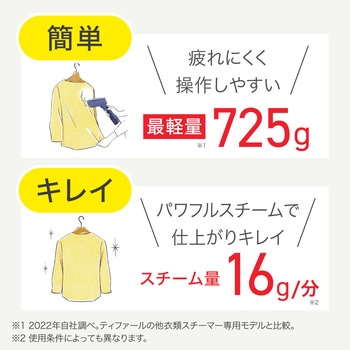 アクセススチーム ファースト T-fal(ティファール)