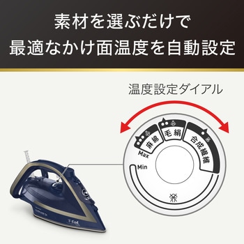 ターボプロ 6825 T-fal(ティファール)