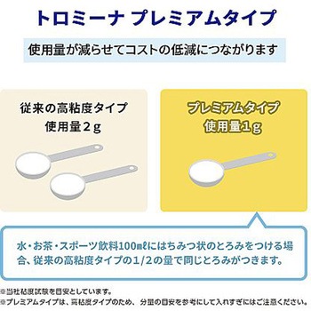 トロミーナ プレミアムタイプ - ウエルハーモニー