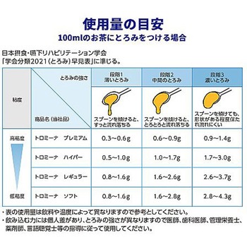 トロミーナ プレミアムタイプ - ウエルハーモニー