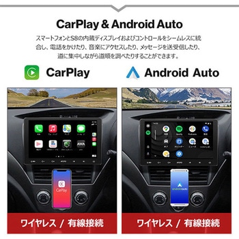 ディスプレイオーディオ S8シリーズ 2din タッチパネル