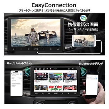 ディスプレイオーディオ S8シリーズ 2din タッチパネル ATOTO