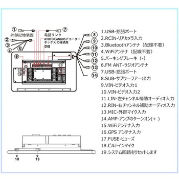 ディスプレイオーディオ S8シリーズ 2din タッチパネル ATOTO