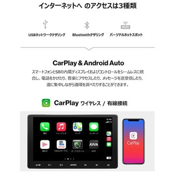 ディスプレイオーディオ S8シリーズ 2din タッチパネル ATOTO