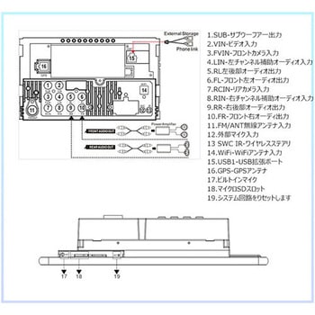 ディスプレイオーディオ S8シリーズ 2din タッチパネル ATOTO