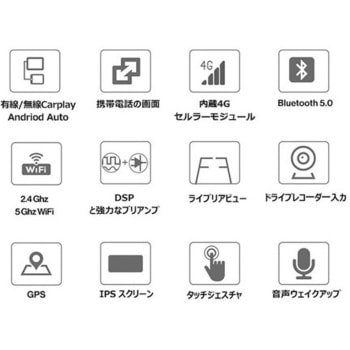 ディスプレイオーディオ S8シリーズ 2din タッチパネル ATOTO