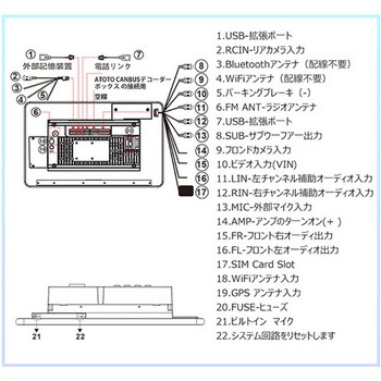 ディスプレイオーディオ S8シリーズ 2din タッチパネル ATOTO