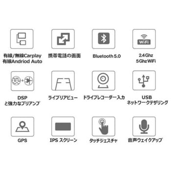 ディスプレイオーディオ A6シリーズ タッチパネル ATOTO