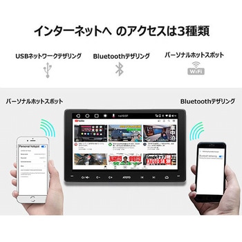 ディスプレイオーディオ A6シリーズ タッチパネル ATOTO