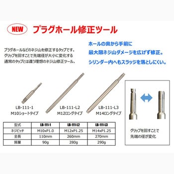 プラグホール修正ツール 日平機器 自動車整備用ねじ山修正工具 【通販モノタロウ】