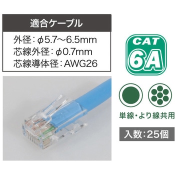 カテゴリー6Aモジュラープラグ(貫通タイプ) DENSAN(デンサン/ジェフコム)