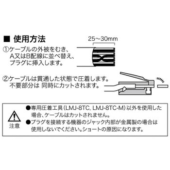 カテゴリー6Aモジュラープラグ(貫通タイプ) DENSAN(デンサン/ジェフコム)