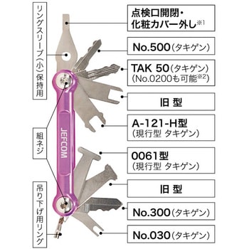 盤用マルチキー DENSAN(ジェフコム)